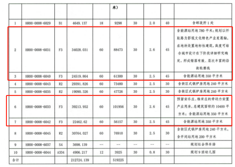 第3991頁