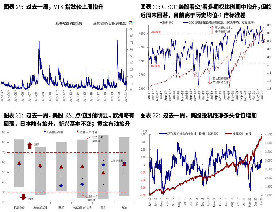 中國股票基金單周凈流入近400億美元，市場趨勢解讀與洞察