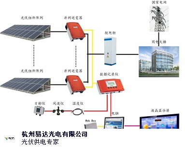 光伏發(fā)電原理詳解，陽光轉(zhuǎn)化為電能的神奇之旅