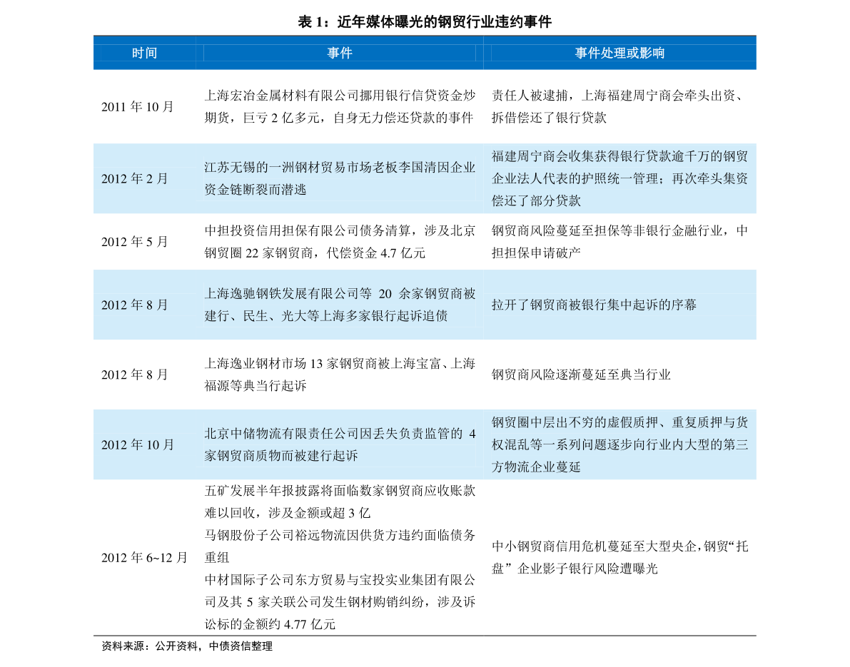 2024新奧歷史開獎記錄，準確資料解釋落實_BT12.53.91