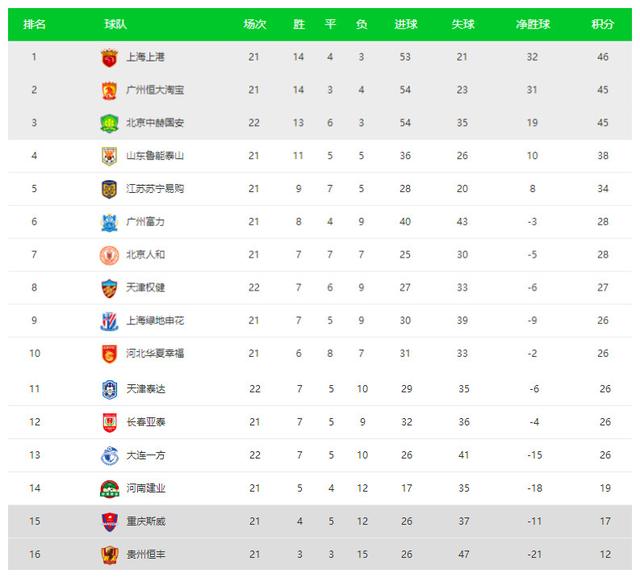 2024澳門天天開好彩大全殺碼，最新熱門解答落實(shí)_ios24.48.61