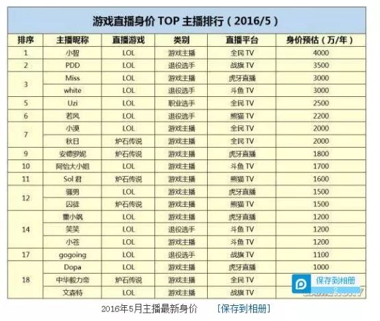 新澳門2024年資料大全宮家婆，數(shù)據(jù)資料解釋落實(shí)_ios1.6.83