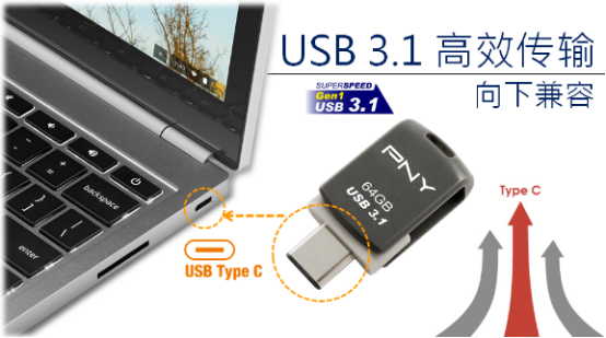 領(lǐng)克Type-C接口U盤，革新科技與高效辦公生活的無縫銜接