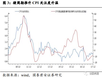 樓市虹吸效應(yīng)解析，背后的含義與影響