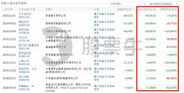 二四六香港管家婆生肖表，最新答案解釋落實(shí)_HD34.70.83