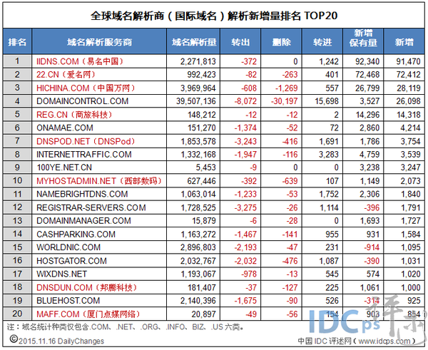 澳門一碼一碼100準(zhǔn)確，全面解答解釋落實_GM版16.79.56