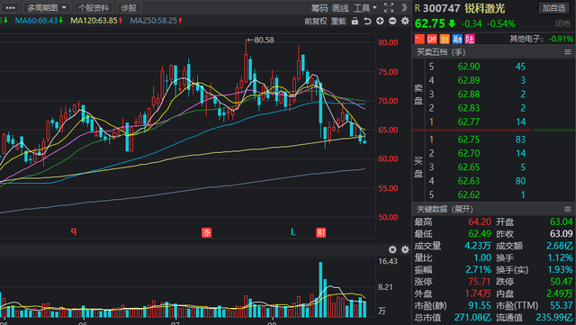 2024澳門特馬今晚開獎07期，最新熱門解答落實_戰(zhàn)略版63.31.40