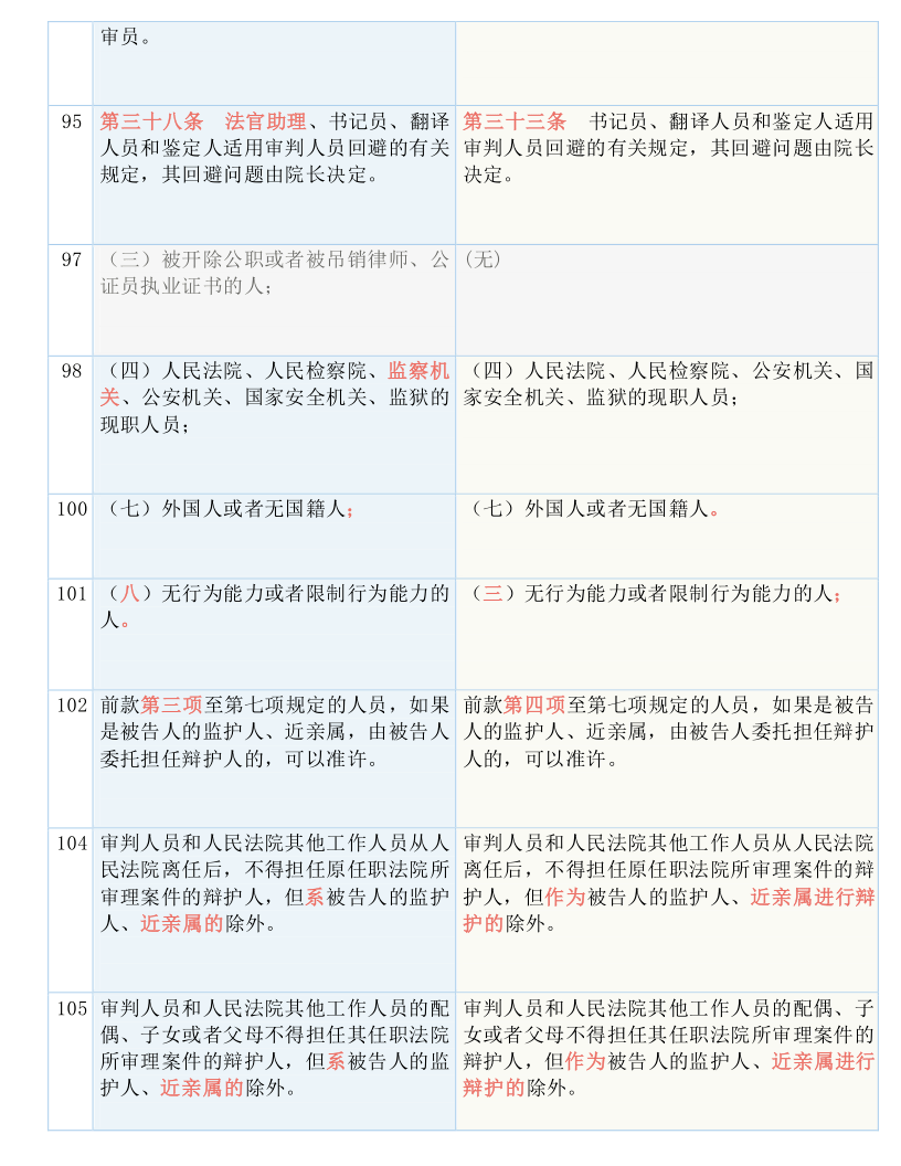 2024新澳門全年九肖資料，最新答案解釋落實(shí)_iPad46.96.12