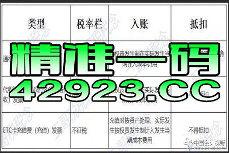 劉伯溫期準(zhǔn)選一肖930四不像軟件優(yōu)勢，全面解答解釋落實_iPad57.35.92