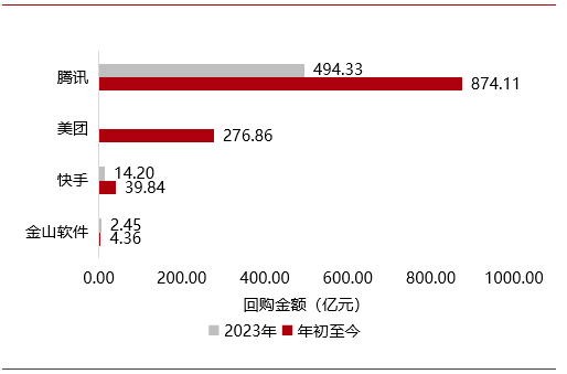 2024年正版資料免費(fèi)大全功能介紹，最新核心解答落實(shí)_網(wǎng)頁(yè)版98.53.63