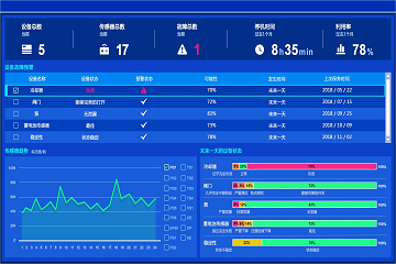 澳門最精準(zhǔn)正最精準(zhǔn)龍門客棧免費，全面解答解釋落實_ios31.38.57