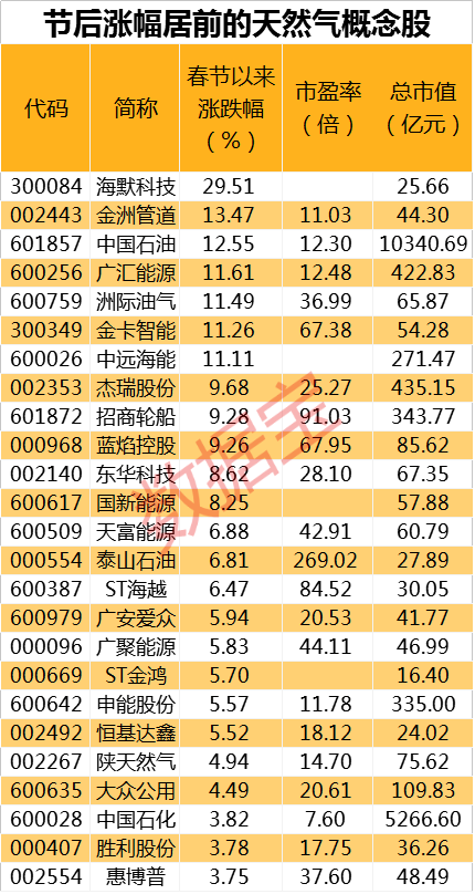 2024新奧精準正版資料，最新熱門解答落實_The83.46.87