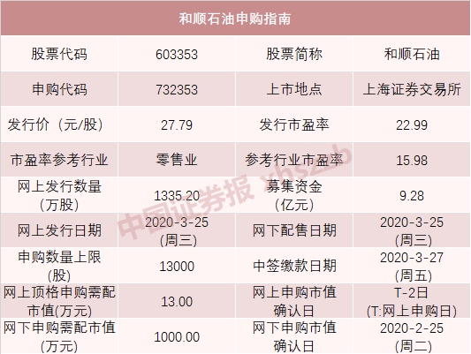 新澳門開獎記錄今天開獎結(jié)果，數(shù)據(jù)資料解釋落實_V83.60.86