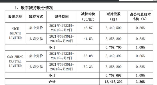 新澳門內(nèi)部一碼精準(zhǔn)公開，效率資料解釋落實_3D3.81.21