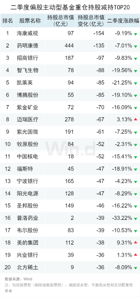 白小姐四肖四碼100%準(zhǔn)，全面解答解釋落實_BT84.75.14