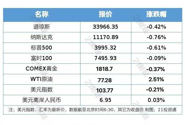 新澳門2024年資料大全宮家婆，最新答案解釋落實(shí)_BT84.60.12