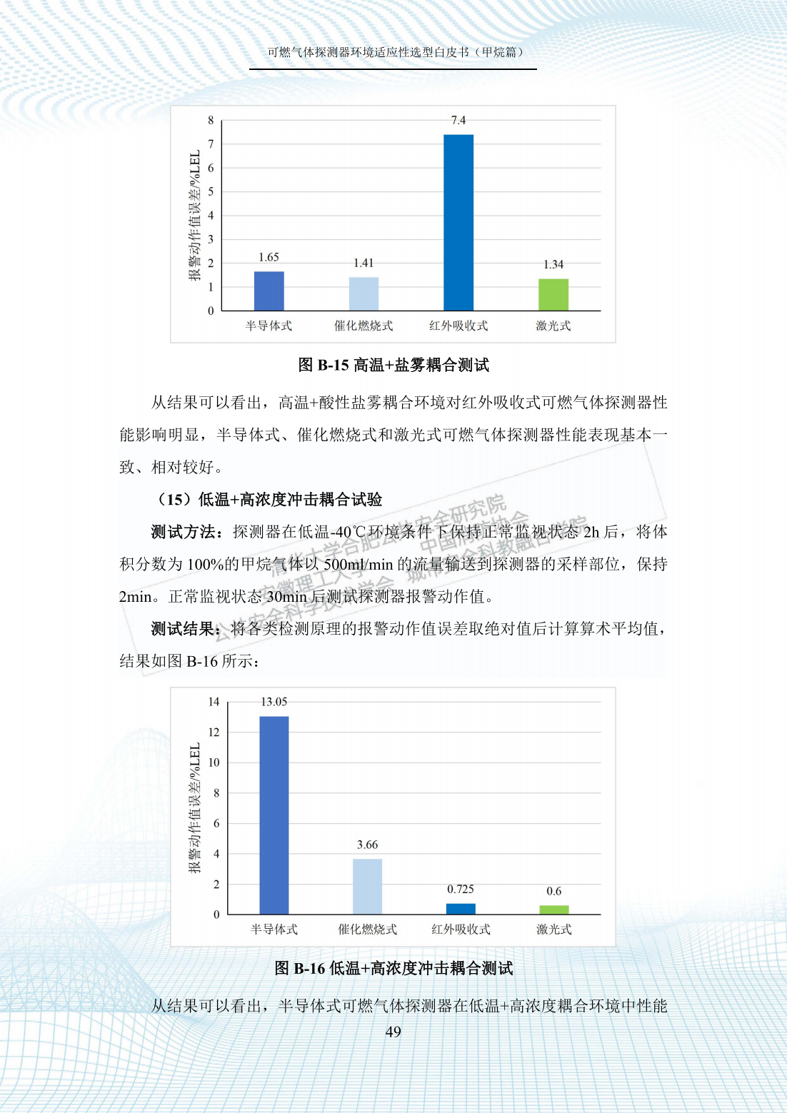 新聞動(dòng)態(tài) 第1020頁