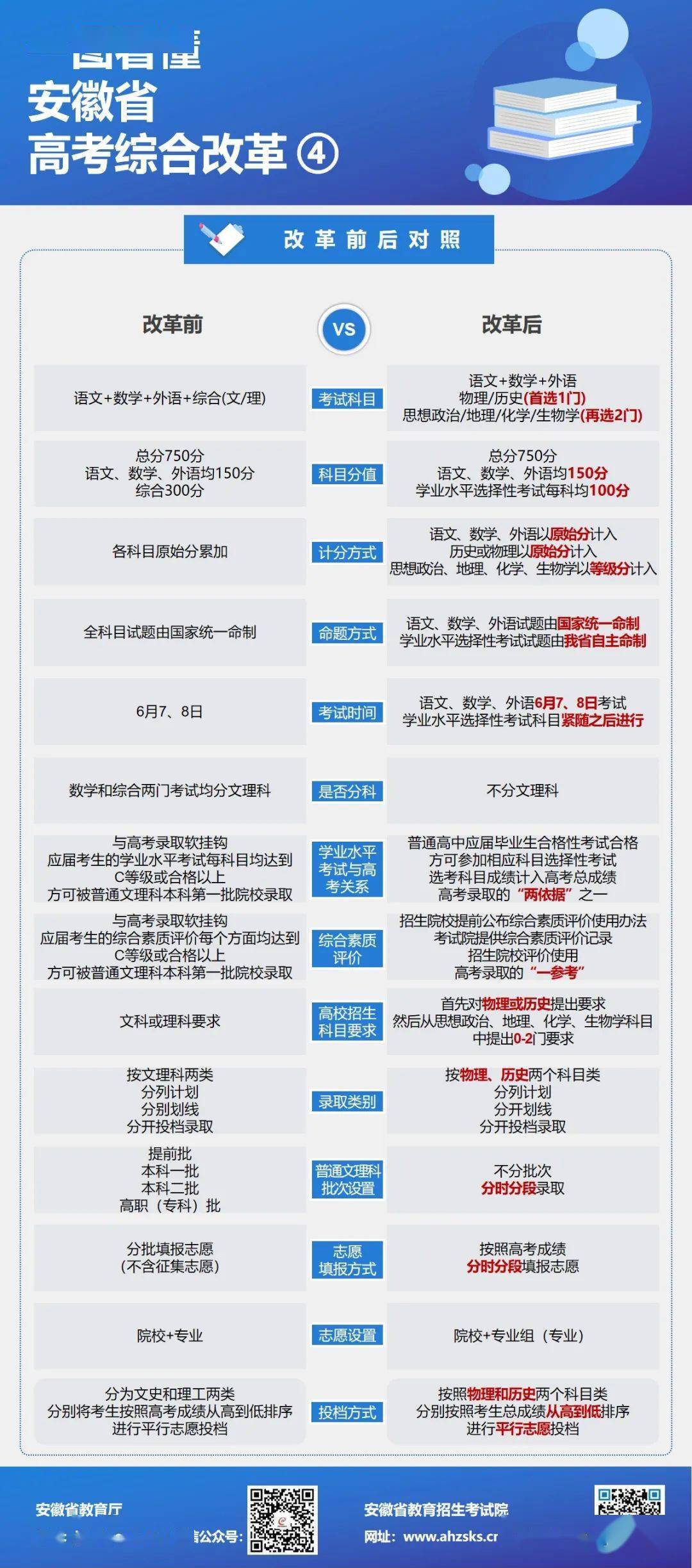 2024新澳天天開獎資料大全最新，精細(xì)方案實施_8K92.72.76