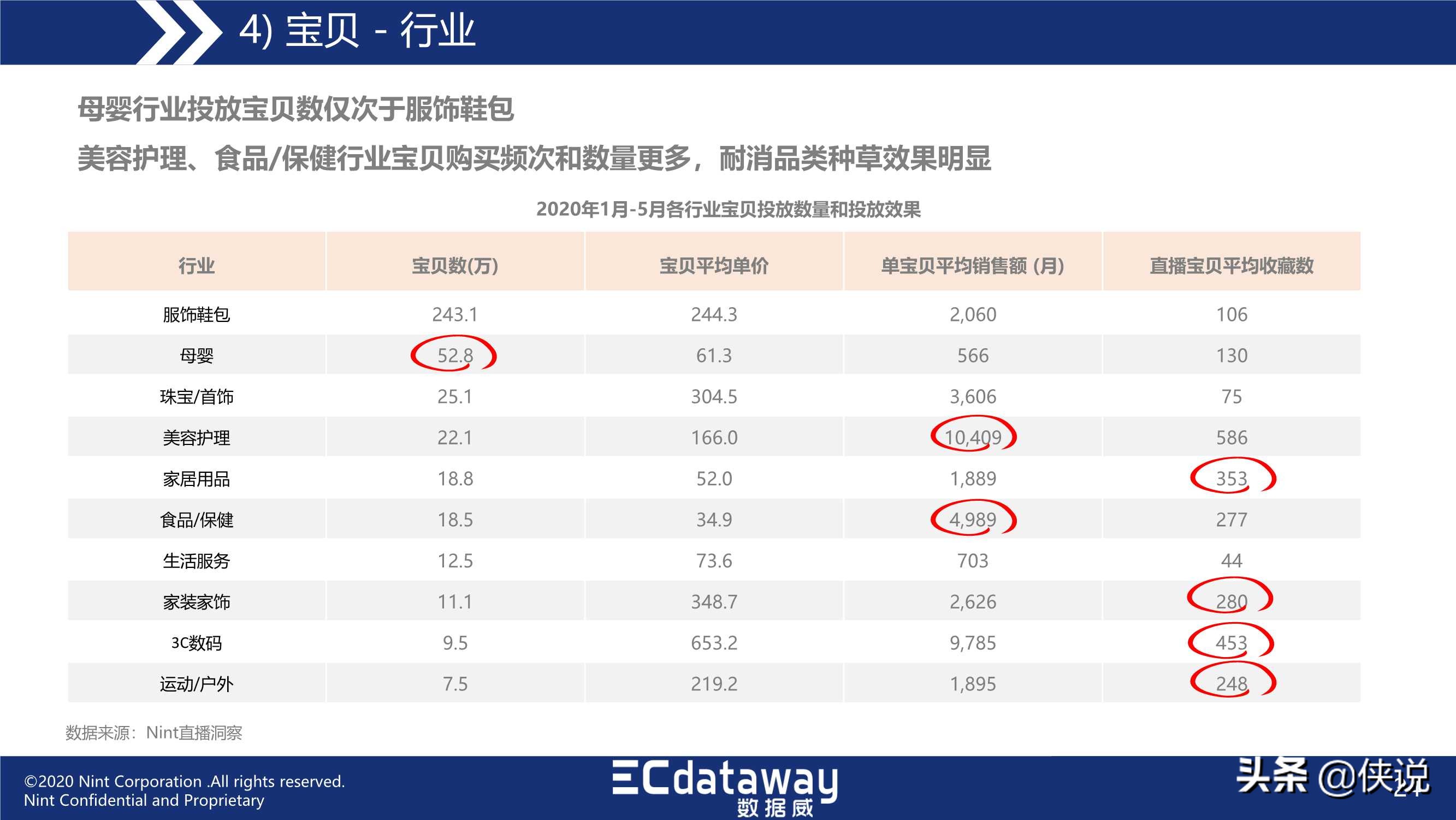 2024天天彩全年免費(fèi)資料，快速方案執(zhí)行指南_HDR48.3.31