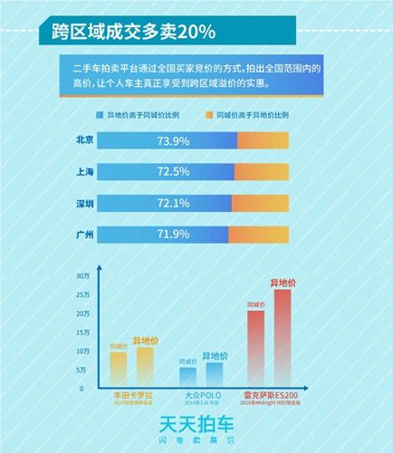 2024年新奧門天天開彩免費(fèi)資料，深度應(yīng)用數(shù)據(jù)策略_UHD67.37.10