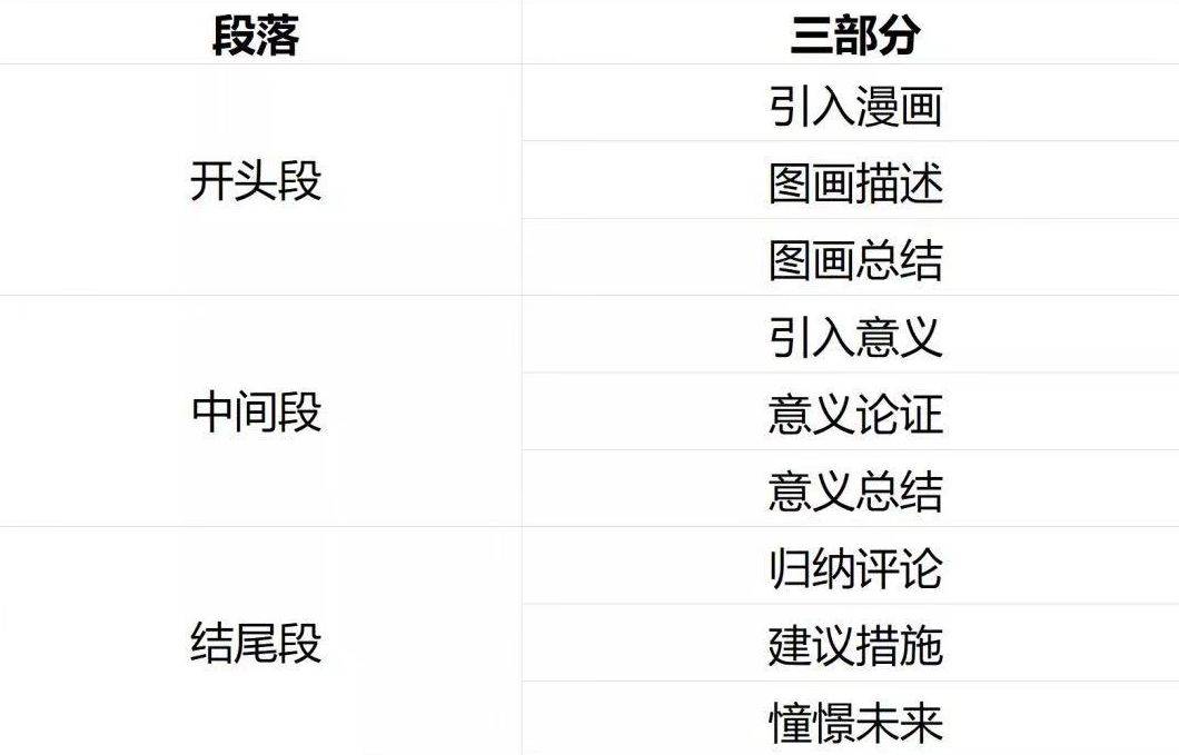 2024正版資料大全免費(fèi)，連貫性方法評(píng)估_YE版73.41.6