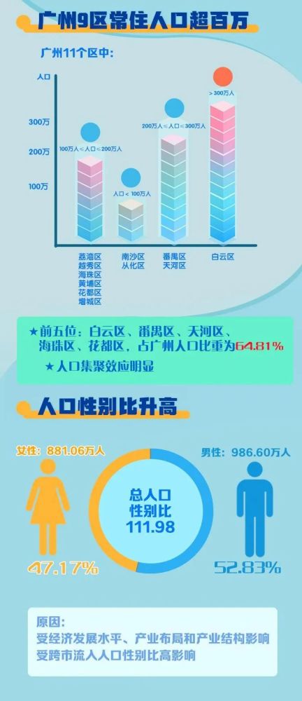 新奧彩2024年免費資料查詢，深入應用解析數(shù)據(jù)_S57.79.28