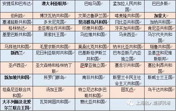 2024香港資料大全正新版，廣泛解析方法評估_探索版25.31.51