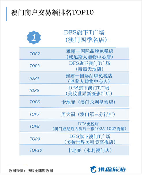 2023澳門碼今晚開獎結(jié)果記錄，數(shù)據(jù)支持策略分析_輕量版7.100.97