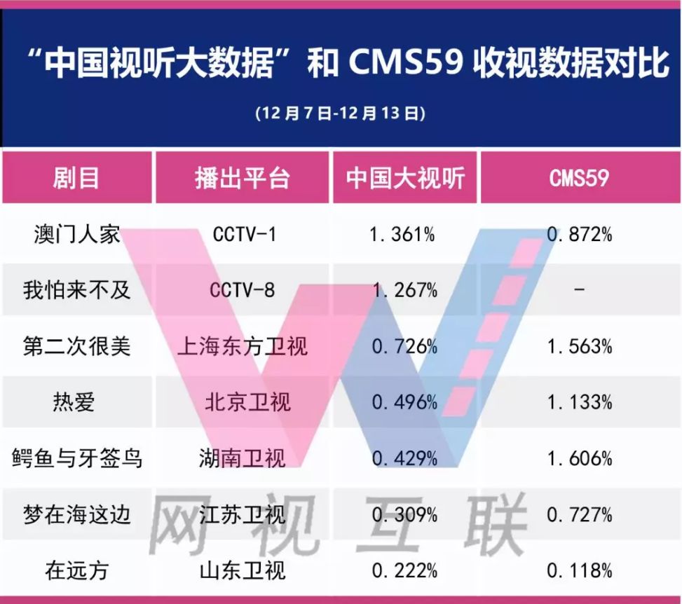 2024澳門天天開彩結(jié)果，深入數(shù)據(jù)執(zhí)行方案_HarmonyOS65.62.5