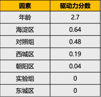 2024最新奧馬免費資料生肖卡，數(shù)據(jù)驅動計劃解析_鉑金版56.8.8