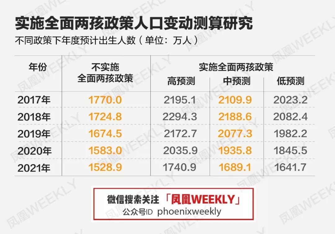 2024正版資料免費(fèi)公開，全面分析數(shù)據(jù)執(zhí)行_GM版12.8.95