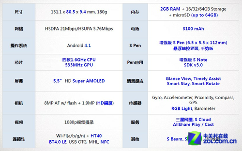 新澳彩資料免費(fèi)資料大全，數(shù)據(jù)設(shè)計(jì)支持計(jì)劃_Galaxy85.95.76