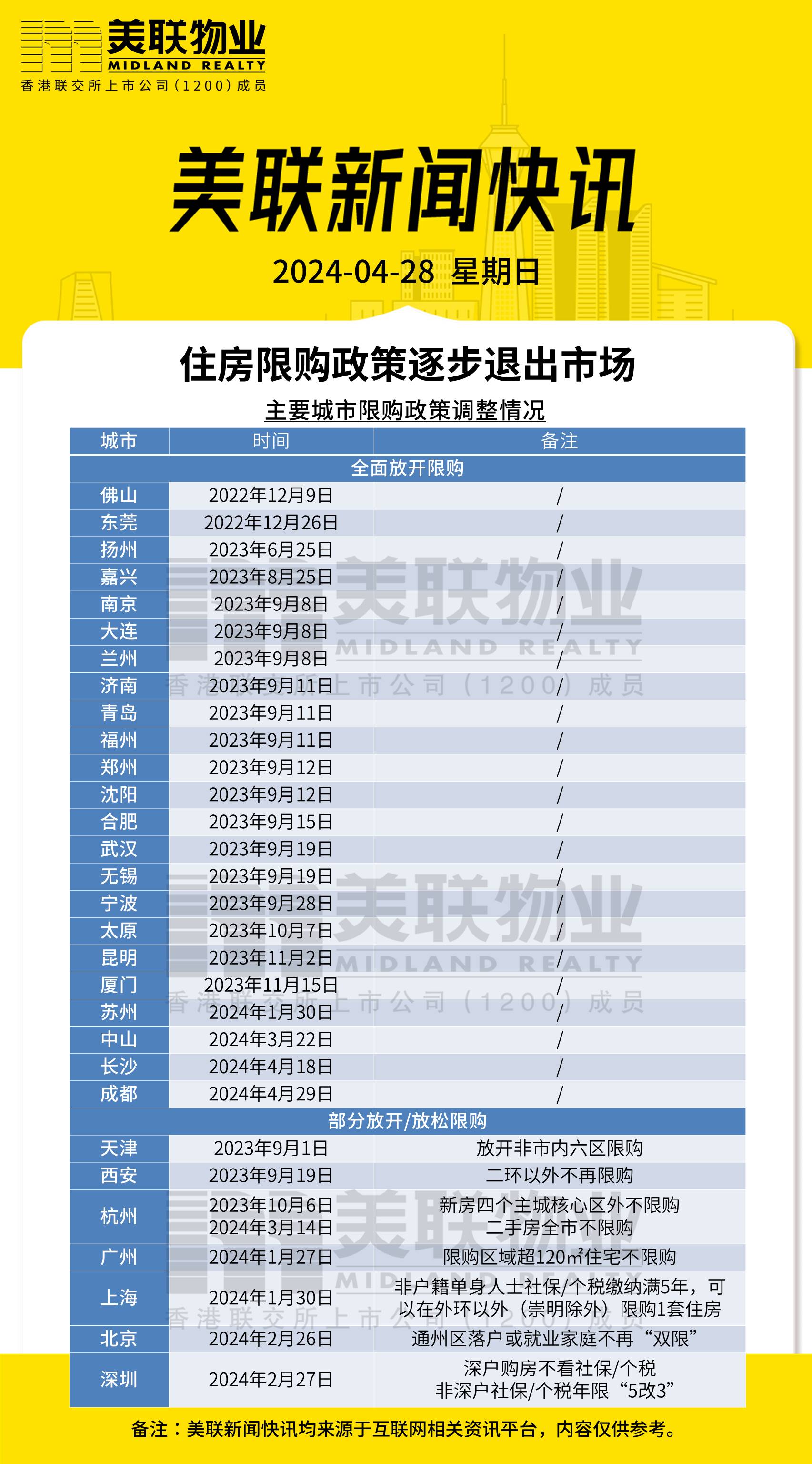 新澳彩資料免費資料大全33圖庫，數(shù)據(jù)計劃引導執(zhí)行_蘋果款7.44.69