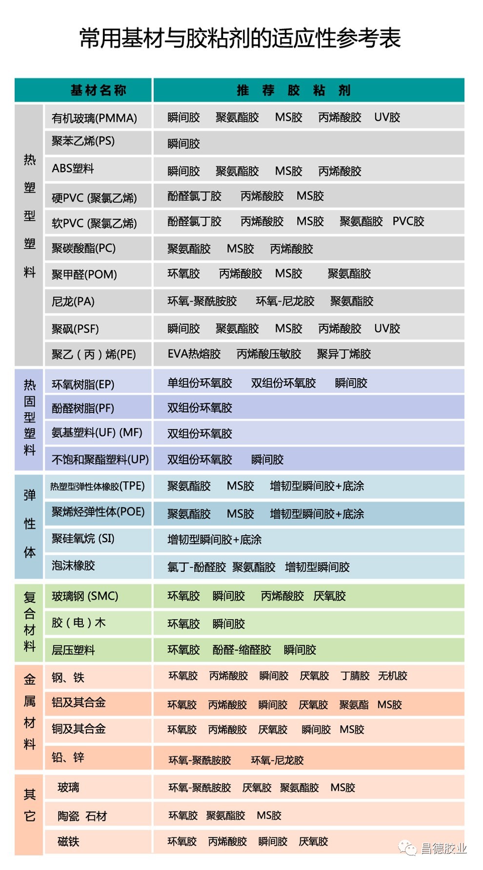 新奧最精準(zhǔn)資料大全，具體操作指導(dǎo)_iShop37.22.79