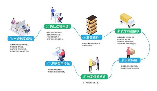 澳門4949資料免費(fèi)大全，穩(wěn)定性策略解析_視頻版37.77.32