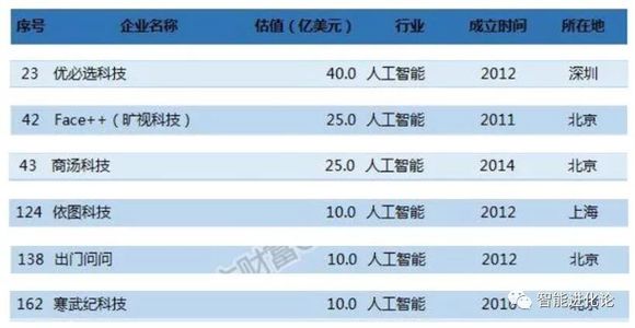 奧門2024正版資料免費(fèi)看，實(shí)地分析數(shù)據(jù)計(jì)劃_創(chuàng)新版57.96.87