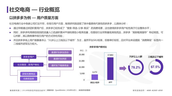 新奧精準(zhǔn)資料免費(fèi)提供510期，快捷問題解決指南_投資版56.92.67