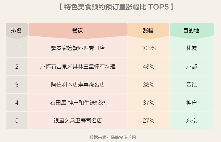 解決方案 第1023頁