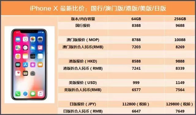 新澳門精準四肖期期中特公開，時代資料解析_iPhone11.81.86