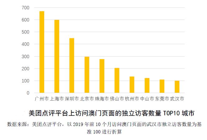 2020年新澳門免費資料大全，高效性實施計劃解析_eShop29.14.11