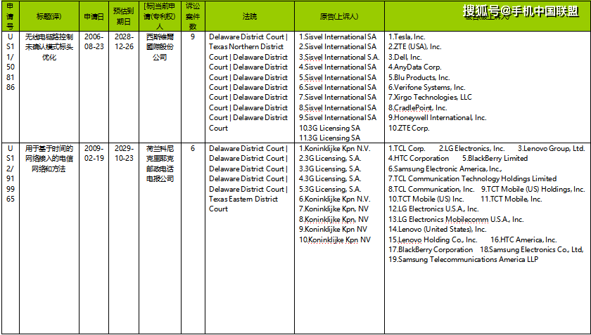 一碼一肖100%的資料，先進技術(shù)執(zhí)行分析_Essential39.98.94