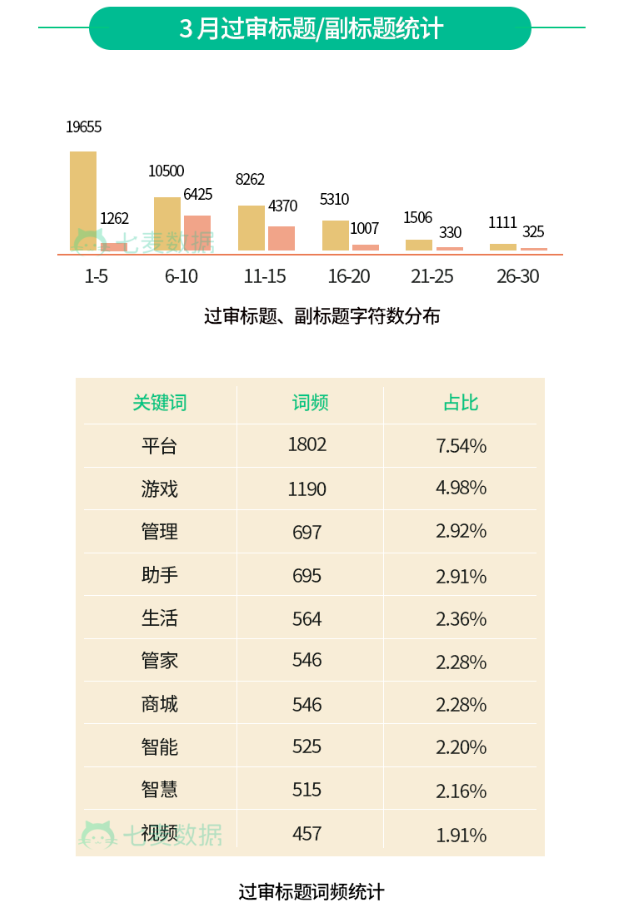 新澳正版資料免費提供，精細解析說明_app16.21.84