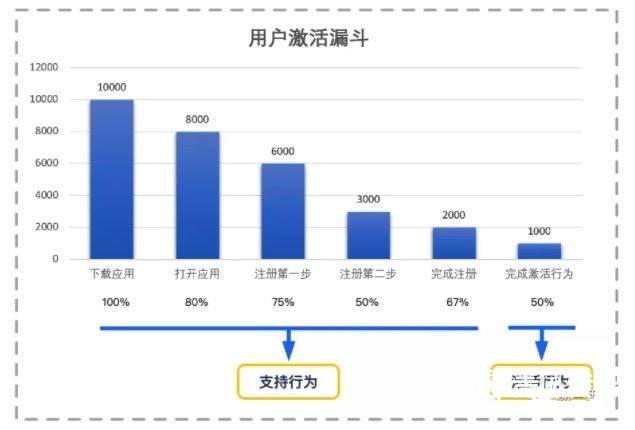 回眸最初 第198頁