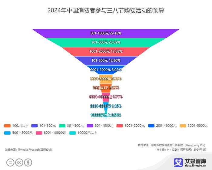 2024年澳門正版免費(fèi)大全，數(shù)據(jù)驅(qū)動(dòng)設(shè)計(jì)策略_LT61.30.15