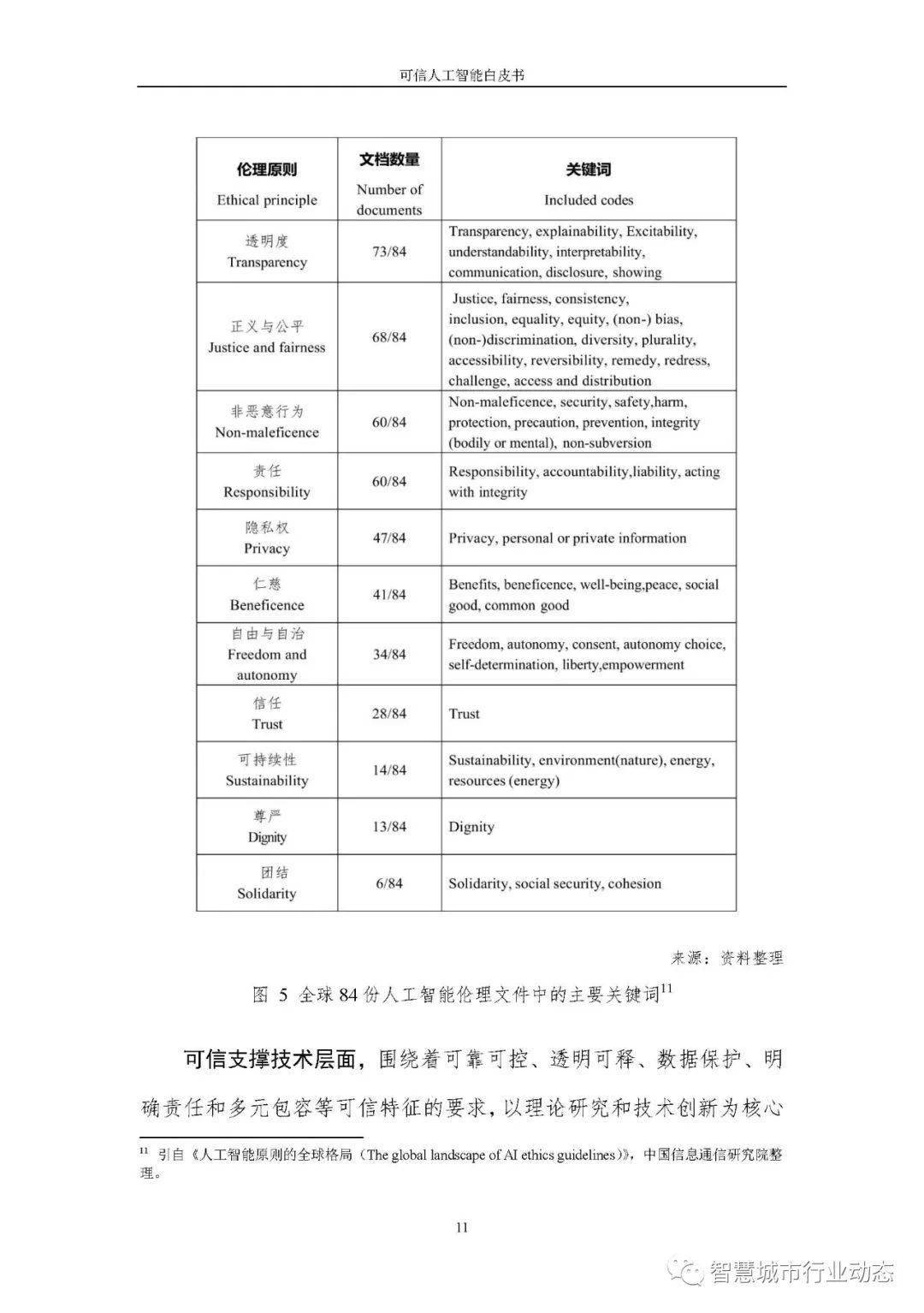 2024年新澳版資料正版圖庫，可靠評(píng)估解析_SP30.75.53