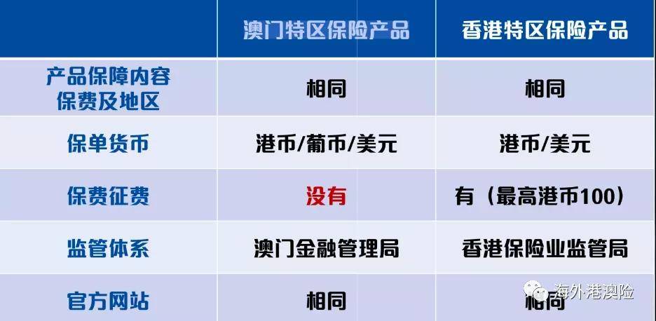 澳門(mén)一碼一肖一特一中管家婆，安全性計(jì)劃解析_AR版10.64.81