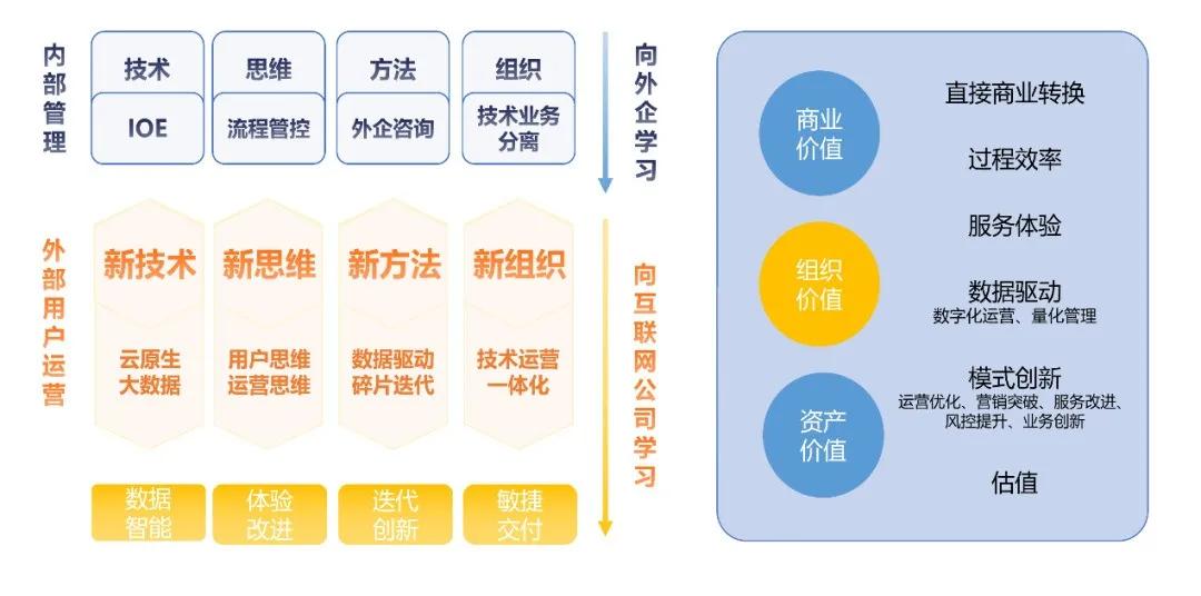 廣東八二站澳門資料查詢，數(shù)據(jù)驅(qū)動(dòng)執(zhí)行決策_(dá)N版19.63.76