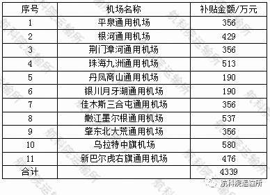 澳門開獎結(jié)果開獎記錄表62期，實證數(shù)據(jù)解釋定義_Hybrid71.71.59