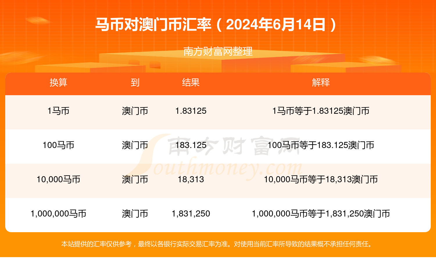 2024年今晚澳門特馬，可靠執(zhí)行計(jì)劃_3K60.20.48