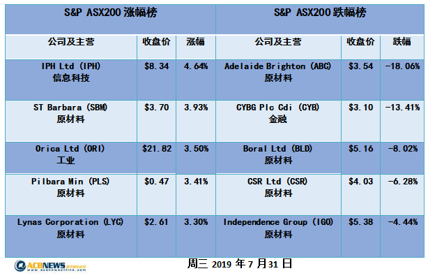 2024新澳歷史開(kāi)獎(jiǎng)記錄香港開(kāi)，數(shù)據(jù)分析驅(qū)動(dòng)解析_uShop94.17.42